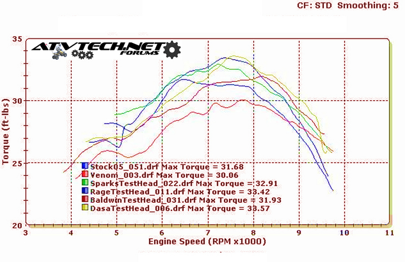 headtest_alltq-1.jpg